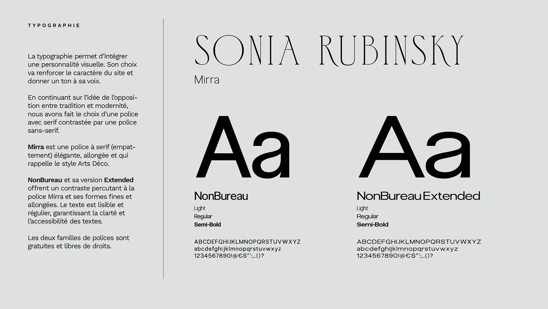 Tipografia del progetto